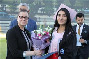 İİBF, Turizm Fakültesi, Sosyal Bilimler MYO Mezuniyet