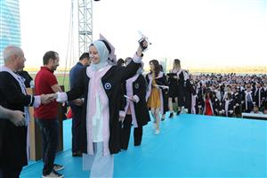 İİBF, Turizm Fakültesi, Sosyal Bilimler MYO Mezuniyet