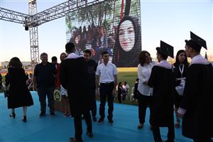 İİBF, Turizm Fakültesi, Sosyal Bilimler MYO Mezuniyet