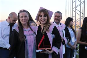 İİBF, Turizm Fakültesi, Sosyal Bilimler MYO Mezuniyet