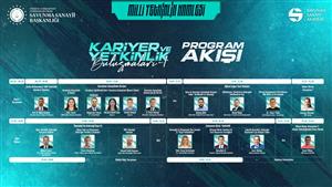 Kariyer ve Yetkinlik Buluşmaları - 1