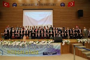 İslami İlimler Fakültesi Mezuniyet