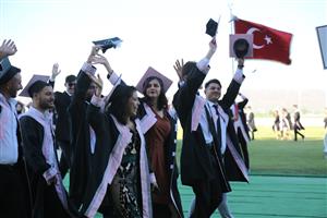 İİBF, Turizm Fakültesi, Sosyal Bilimler MYO Mezuniyet