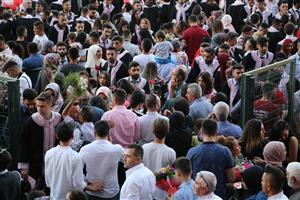 İİBF, Turizm Fakültesi, Sosyal Bilimler MYO Mezuniyet
