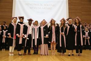 Sağlık Bilimleri Fakültesi 2022 Mezuniyet Töreni