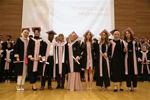 Sağlık Bilimleri Fakültesi 2022 Mezuniyet Töreni