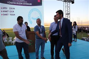 İİBF, Turizm Fakültesi, Sosyal Bilimler MYO Mezuniyet